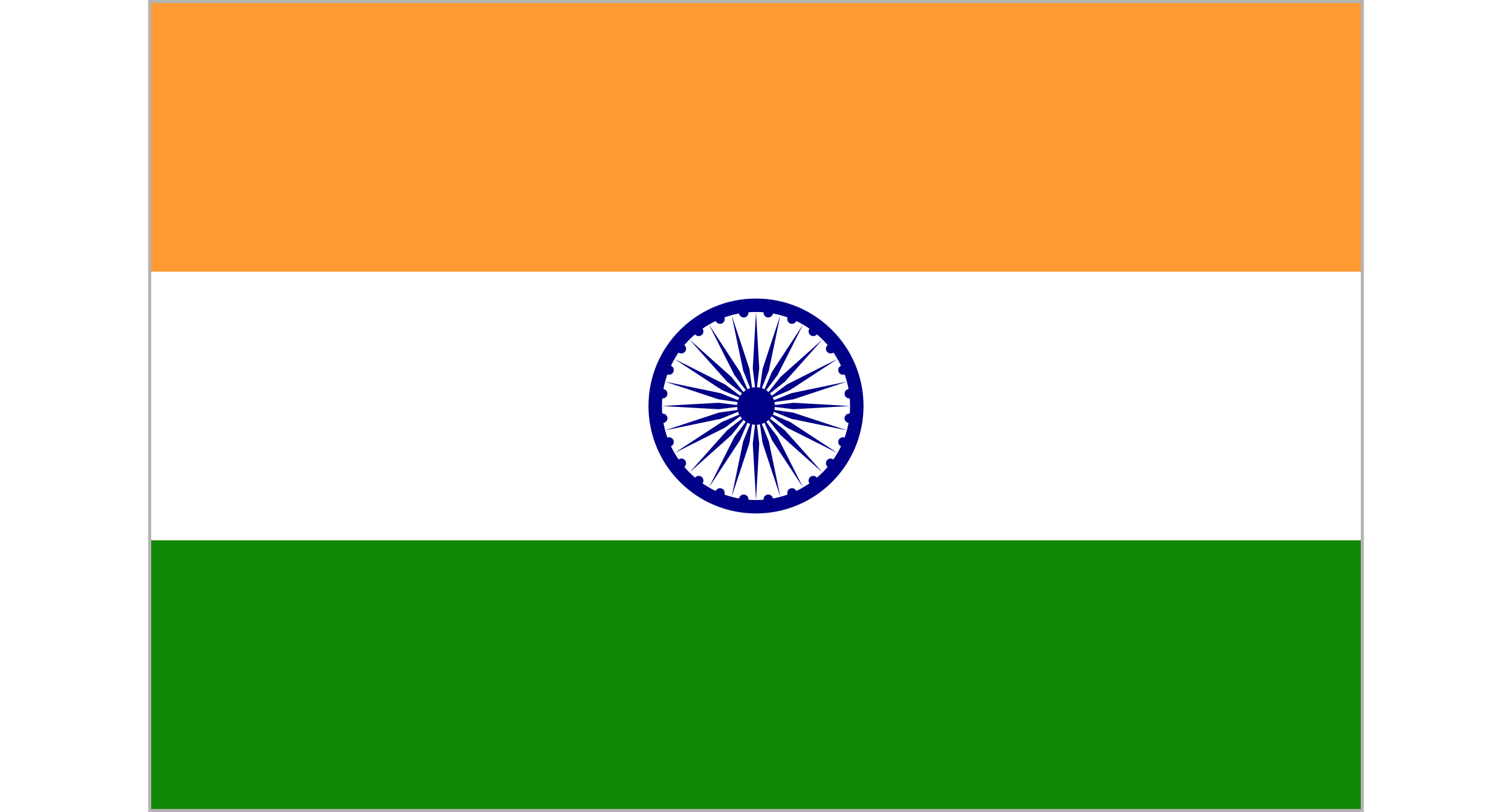 India (old)